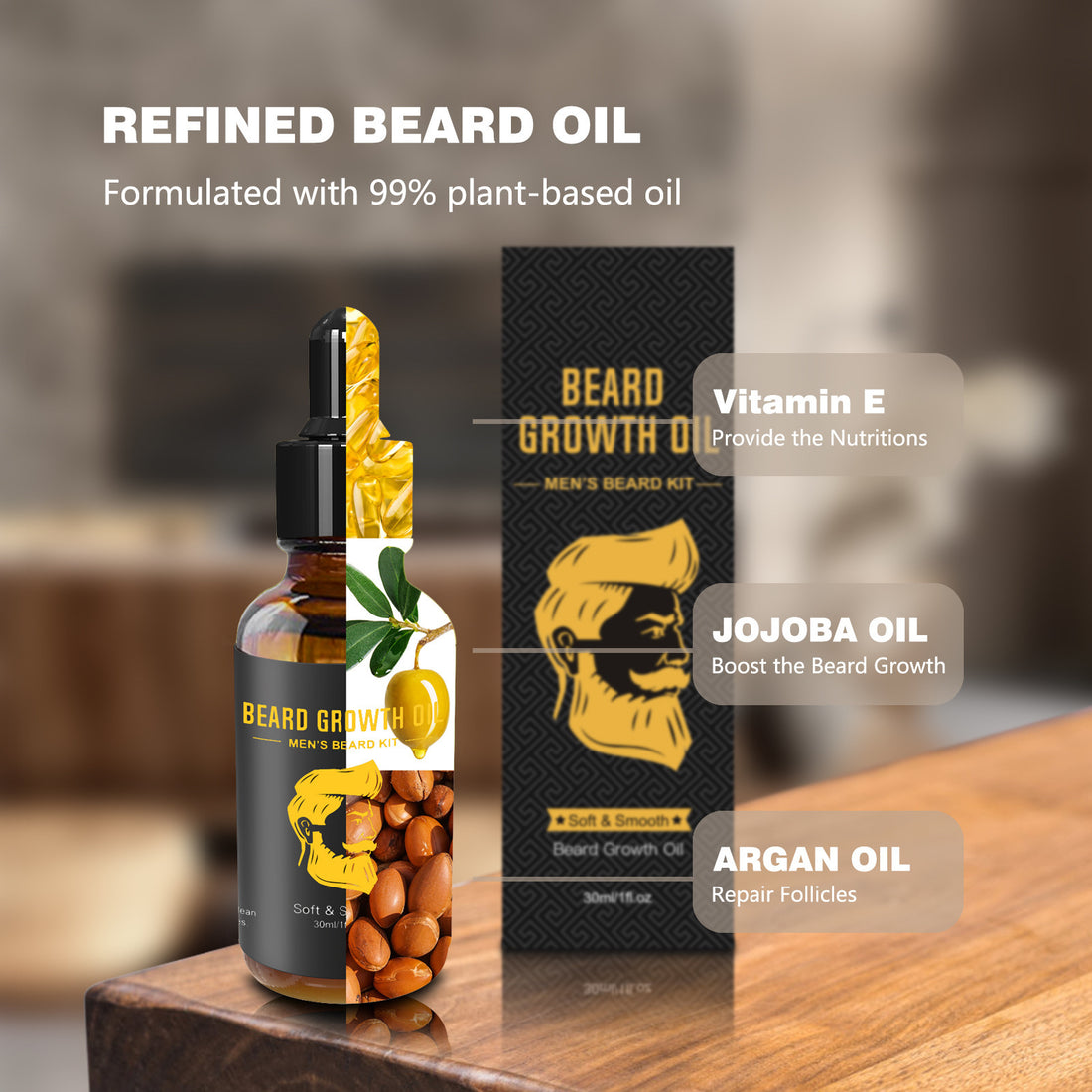 Beard Care Set