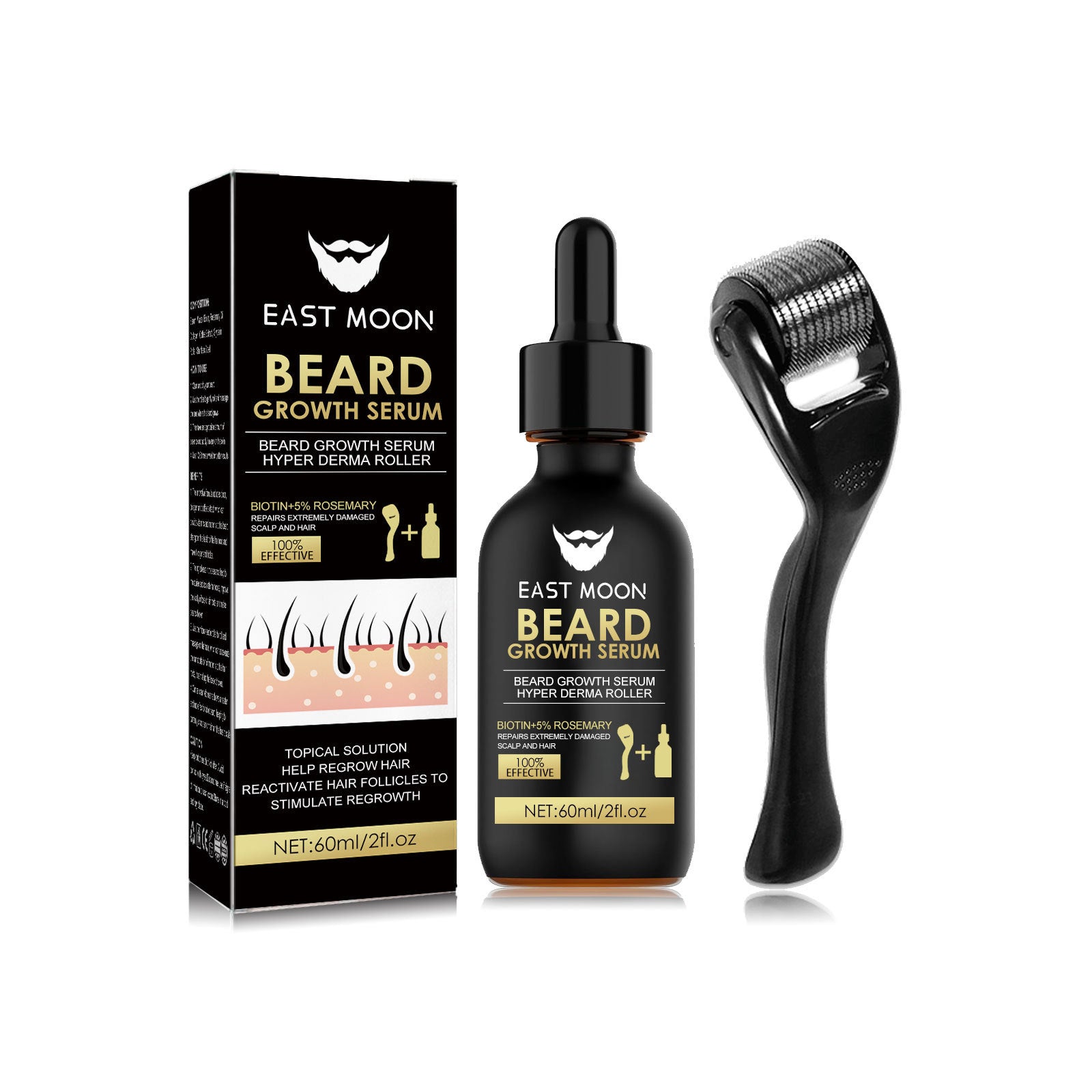 Beard Serum & Roller Set